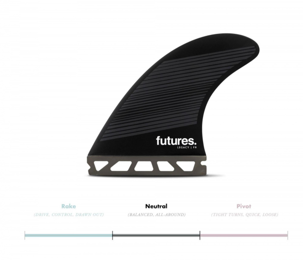 FUTURES Thruster Fin Set F8 Honeycomb Legacy neutral