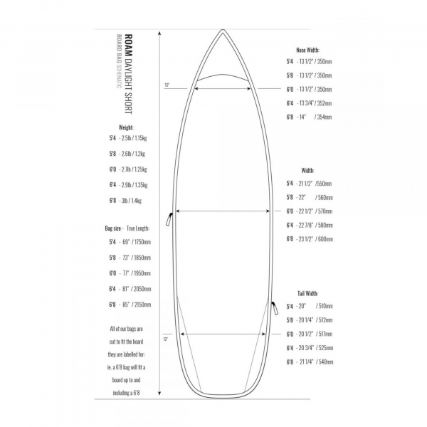 ROAM Boardbag Surfboard Daylight Short PLUS 6.0