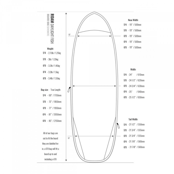 ROAM Boardbag Tabla de surf Daylight Fish PLUS 6.8