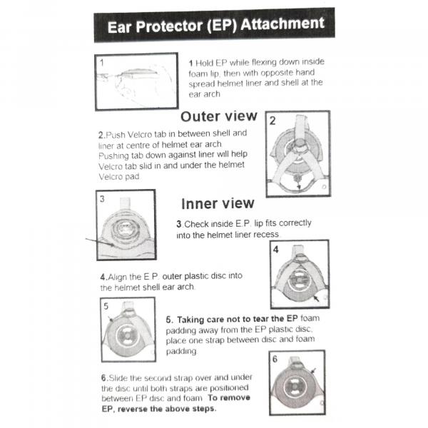 GATH Helm Ear Pocket Set für SFC Convertible, Gedi