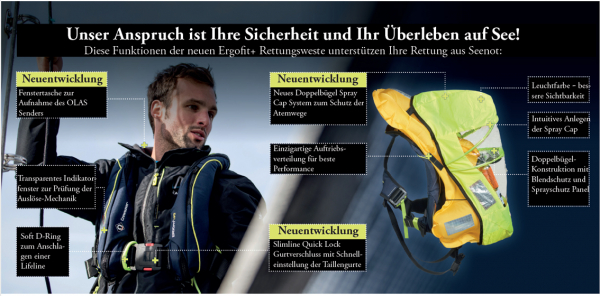 Crewsaver ErgoFit+ 190N Hammar - spray protection