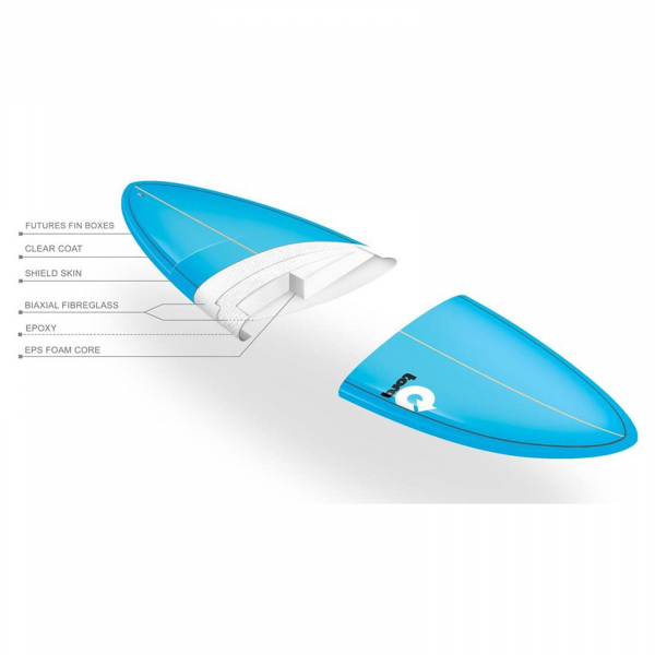 Surfboard TORQ Epoxy TET 6.8 Funboard Pinlines