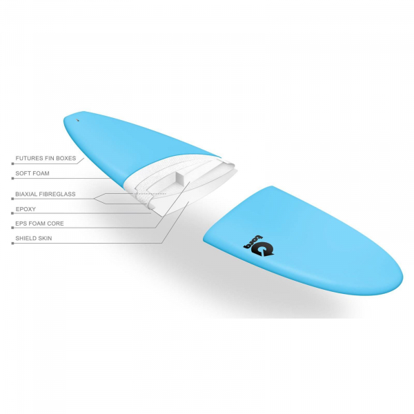 Surfboard TORQ Softboard 6.3 Fish Green