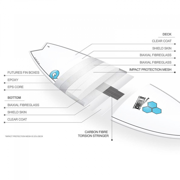 Surfboard CHANNEL ISLANDS X-lite Pod Mod 5.6 gray