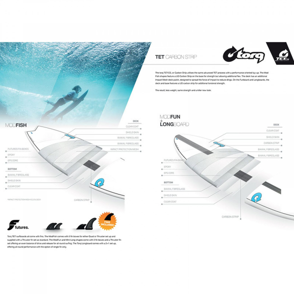 Surfboard TORQ Epoxy TET CS 7.2 Funboard Carbon