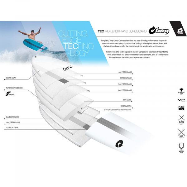 Surfboard TORQ Epoxy TEC The Don XL 8.6