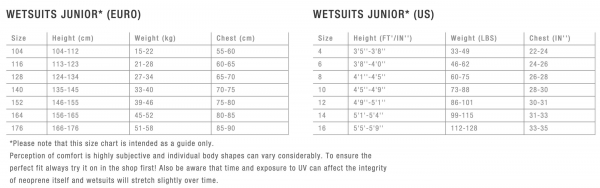 ION Capture Rashguard Kurzarm Jungs red/black
