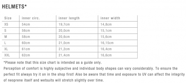 ION Hardcap 3.2 select Wassersporthelm black capsule