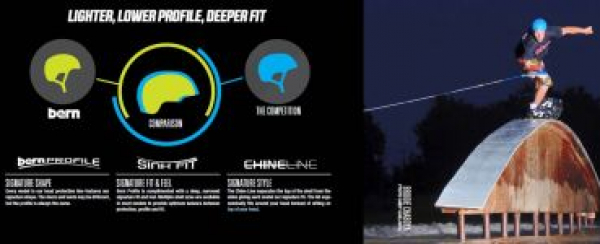 Bern H2O Water Sports Helmet Style and Shape