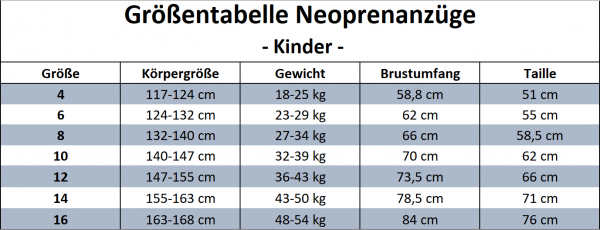 Xcel Sizechart