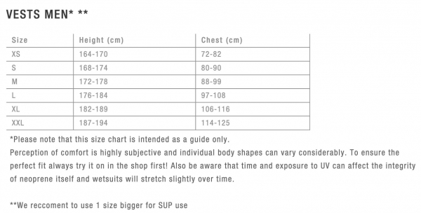 ION Booster USCG Gilet Front-Zip Uomo nero