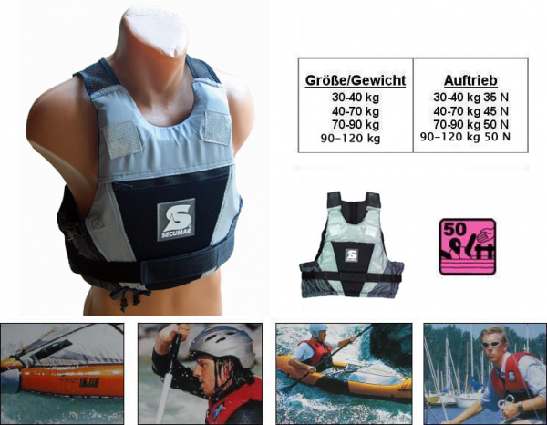 Secumar Jump life jacket