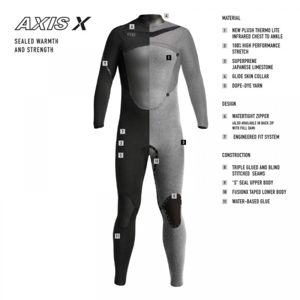 Xcel Axis X X2 Neoprenanzug 4/3mm Männer Graphit/Schwarz