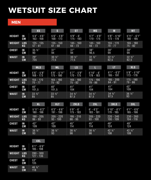 Xcel Comp X2 Wetsuit 4/3mm Hommes Tinfoil