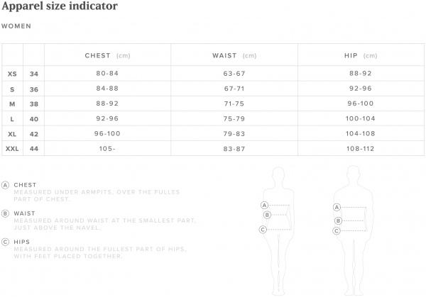 Mystic Star Short Sleeve Rashvest Women Mist Mint