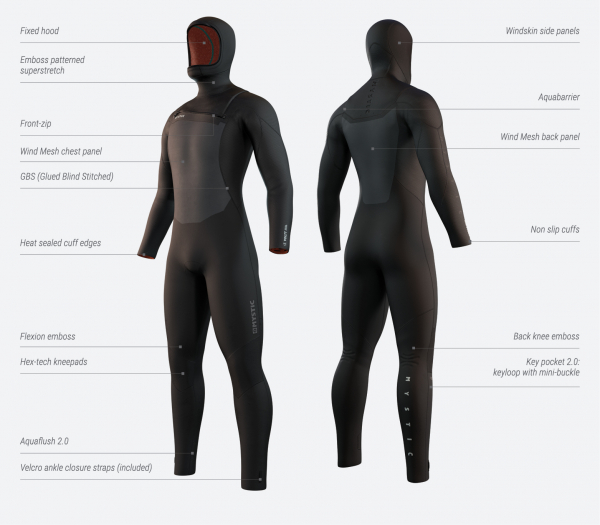 Mystic Voltt Hooded Neoprenanzug 6/4/3mm Front-Zip Männer Schwarz