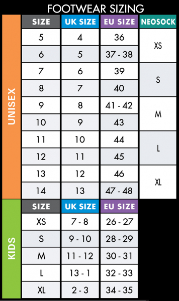 O'Neill Superfreak Tropical Neoprenboot Round Toe 2mm Schwarz