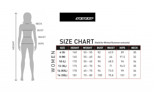 RRD Amazone Overknee Wetsuit 3/2 Chestzip Mujer Gris