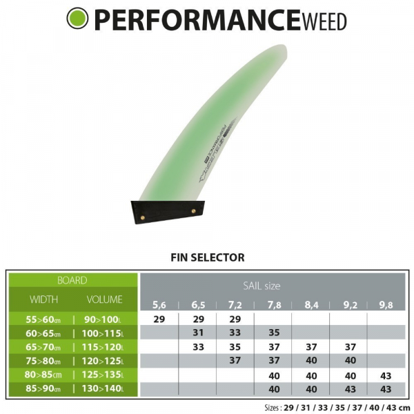 Select Performance Weed Deep Tuttle Windsurfing Fin