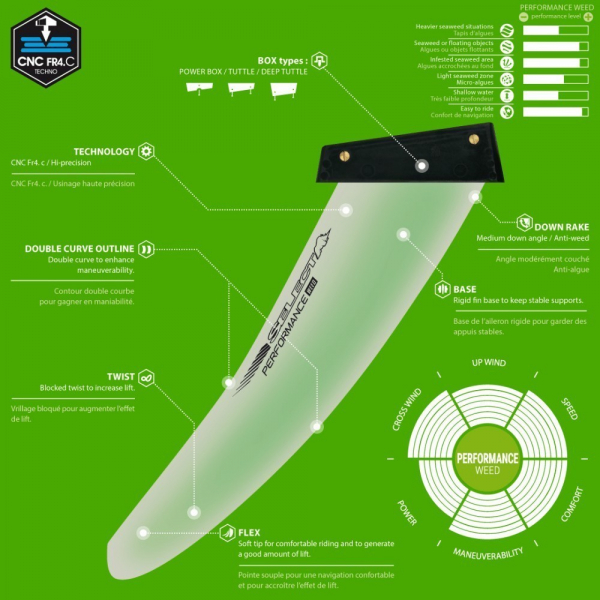 Select Performance Weed Deep Tuttle Windsurfing Fin