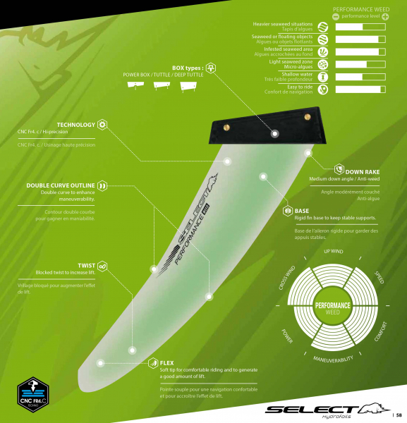 Select Performance Weed Windsurf-Finne