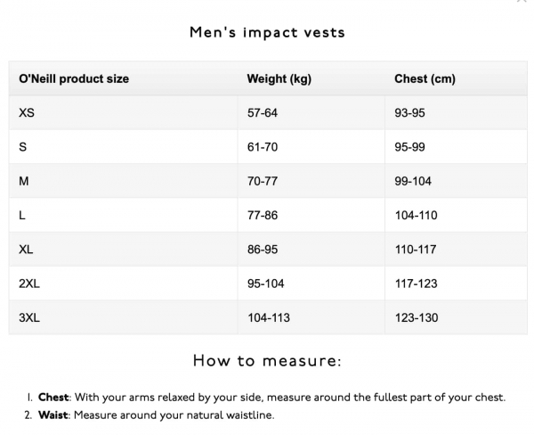 O'Neill Slasher Comp Impact Vest Front-Zip Uomo Tide Pool/Cool Grey