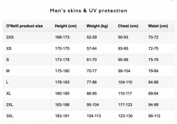 O'Neill Premium Skins Rash Guard manches courtes Homme Smoke/Brite Blue