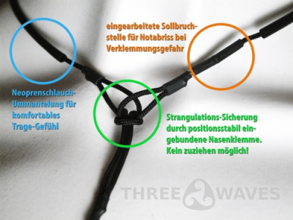 Three Waves Nose clip with neck retention system