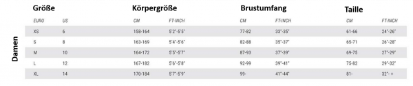 Mystic Brand Shorty Wetsuit 3/2 Backzip Women Black