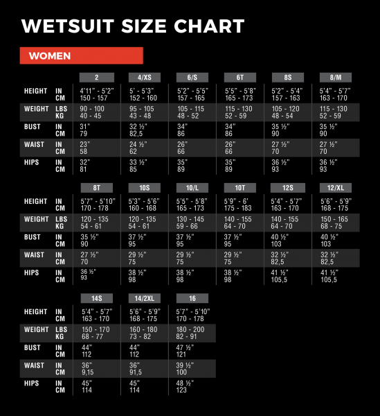 Xcel GCS OS Short Sleeve Wetsuit 2mm Women Noir