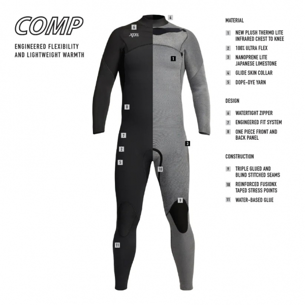 Xcel Comp X2 Combinaison 4/3mm Front-Zip Hommes Noir
