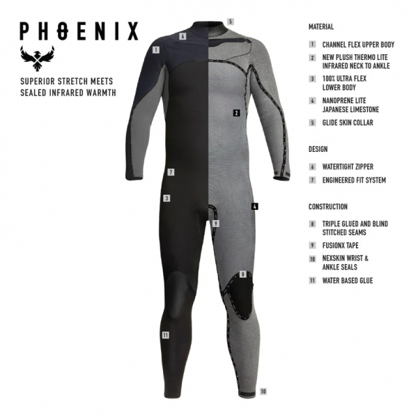 Xcel Phoenix X2 Wetsuit 4/3mm Hommes Noir/Graphite