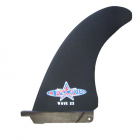 T-Zone Fin Wave 230 US box